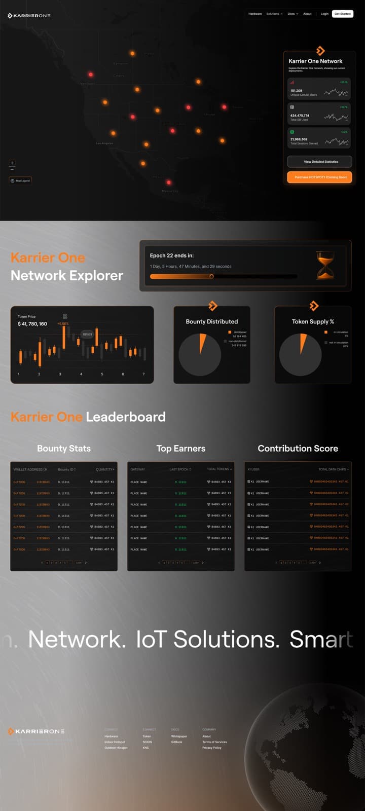 Karrier One Explorer screenshot 4